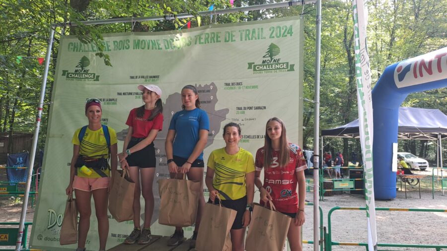 Corrida 2024