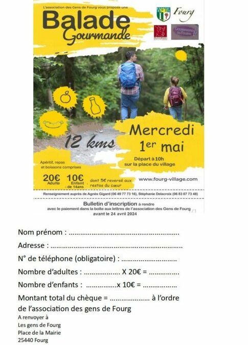 1 Mai 2024 Balade gourmande